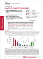 Low Toxicity transfection þ-TransIT-LT1